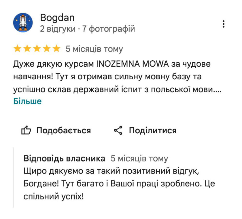 INOZEMNA MOWA — cертифіковані онлайн курси польської мови — Фото 20