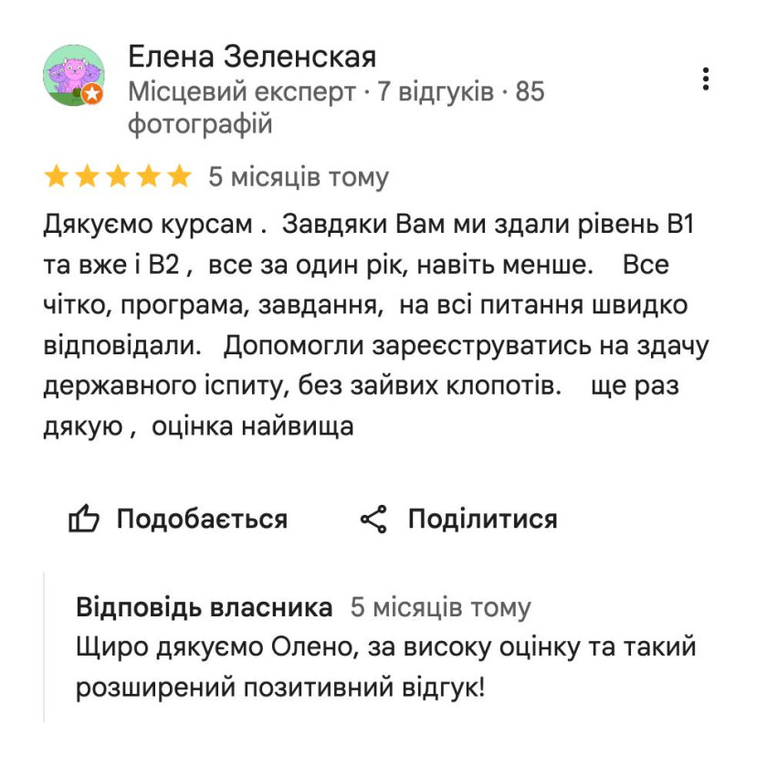 INOZEMNA MOWA — cертифіковані онлайн курси польської мови — Фото 22
